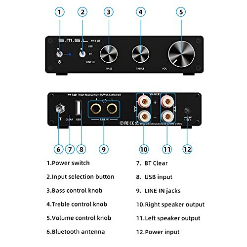 S.M.S.L A12 Stereo Audio Amplifier Bluetooth 5.0, Mini Hifi Class