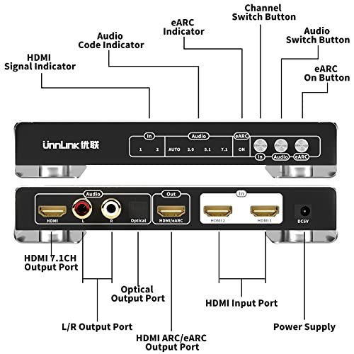 4 Port HDMI Switch 4K60Hz with S/PDIF & L/R