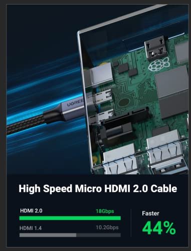  UGREEN Cable micro HDMI a HDMI 4K de 6.6 pies, carcasa de  aluminio trenzada de 18 Gbps 4K 60 Hz HDR 3D ARC compatible con GoPro Hero  7 6 5 Raspberry