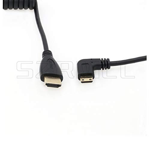 Mini cheap hdmi sony