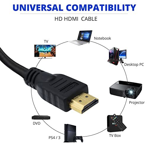 Cable hdmi online ps3