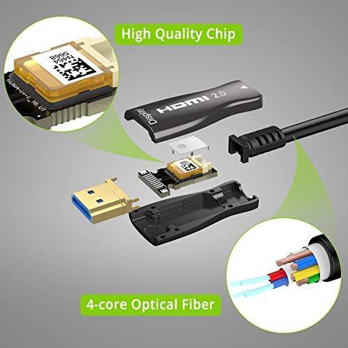 LiNKFOR Fiber Optic HDMI Cable 50ft,Fiber HDMI Cable Supports HDMI2.0,4K  60Hz,High Speed 18Gbps, 4:4:4, 3D ARC HDCP2.2 Suitable for TV Laptop PS3  PS4 - Imported Products from USA - iBhejo