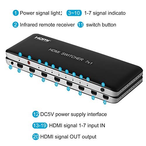 2-Port HDMI Switch, Remote Control, 4K, 60 Hz, HDR, 3D, HDCP