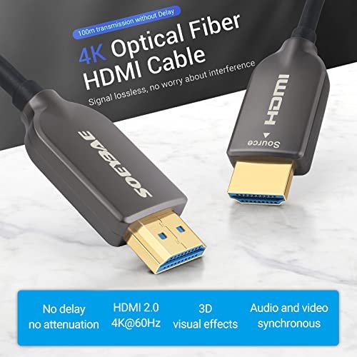 Hdmi 50m online