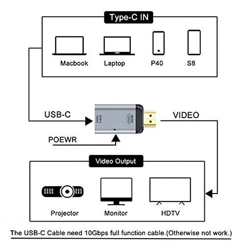 Onvian 3.5mm Female to 5 Pin Mini USB Male Microphone Adapter Cable :  : Computers & Accessories