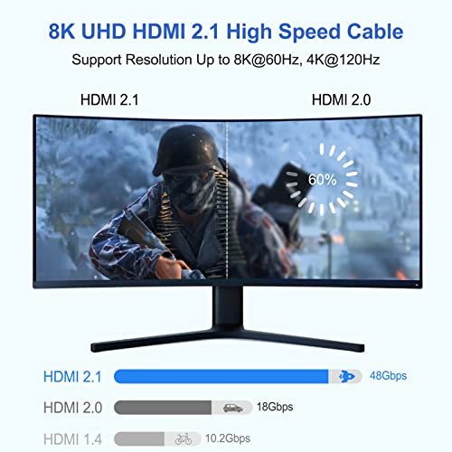 Hdmi 1.4 2k online 60hz