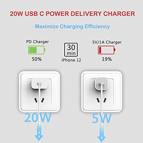 iPhone Fast Charger - MFi Certified 6FT USB-C to Lightning Cable PD3.0 20W  Type-C Quick Charging Block Super Rapid Speed Charge Plug and Cord