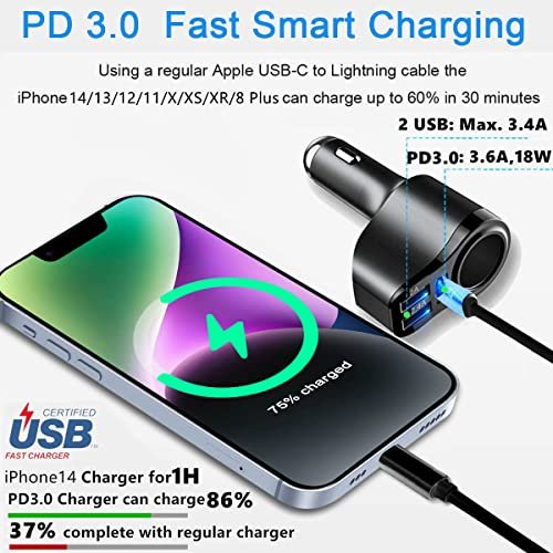 Idolco 36W 4 In 1 Usb C With 3 Usb 12V/24V Dual Usb Type C Pd Fast Car Charger For Smartphones And Tablets, Iphone 12/11/Xs/X/Xr/8, Ipad Pro/Mini