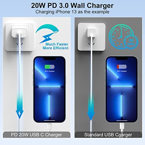 iPhone 12 13 14 Fast Charger Cable 6ft, [MFi Certified] USB C to Lightning  Cable 3 PACK, Type C Port Support iPhone Charging Cord for iPhone