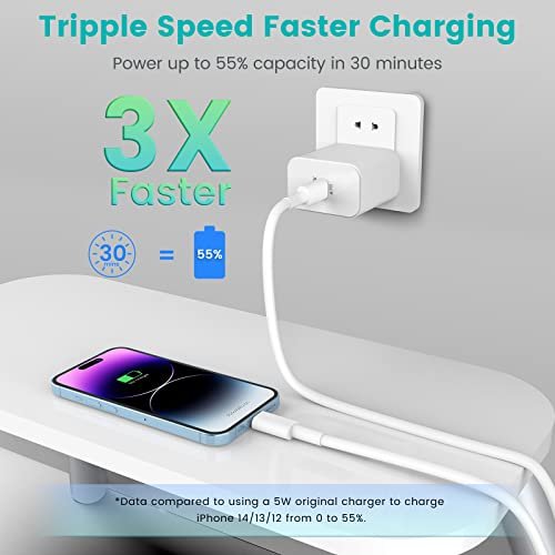 iPhone Lightning to USB Cable & 5W Power Adapter Bundle (Original)