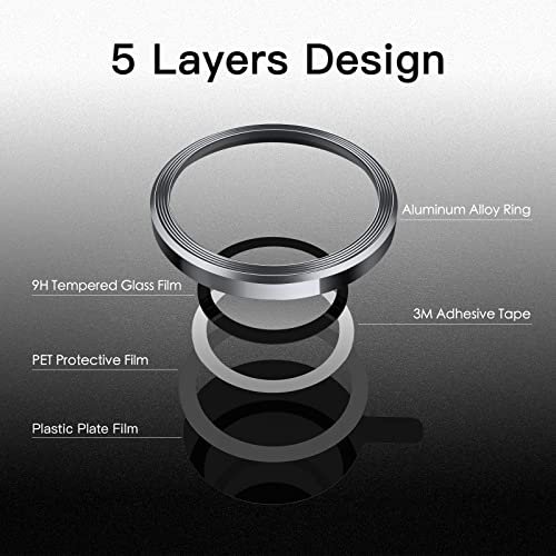 JETech Camera Lens Protector for iPhone 13 Pro Max 6.7-Inch and iPhone 13  Pro 6.1-Inch, 9H Tempered Glass, HD Clear, Anti-Scratch, Case Friendly,  Does