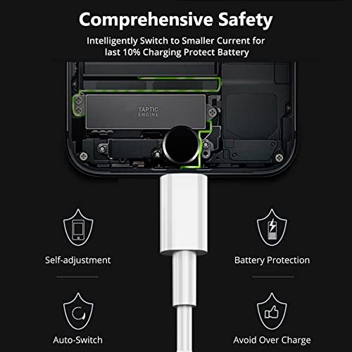 TrimDish iPhone 12 Charger,Fast Charger iPhone [Apple MFi Certified]Type C  Charger USB C to Lightning Cable 20W Fast Charging Power Adapter Block for