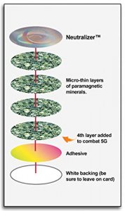 Aulterra EMF Protection Anti Radiation Sticker for Cell Phones, Laptops and Mobile Devices to Neutralize Harmful Incoherent EMF Frequencies Including