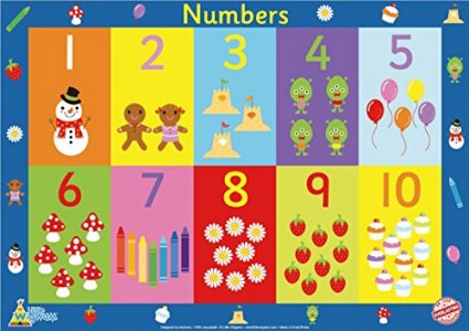 Little Wigwam Numbers Chart - Tear-Resistant Educational Poster (24 x 17 inches)