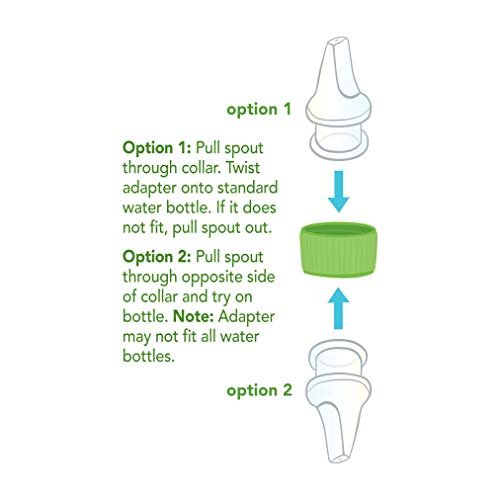 Green Sprouts Water Bottle Cap Adapter Set
