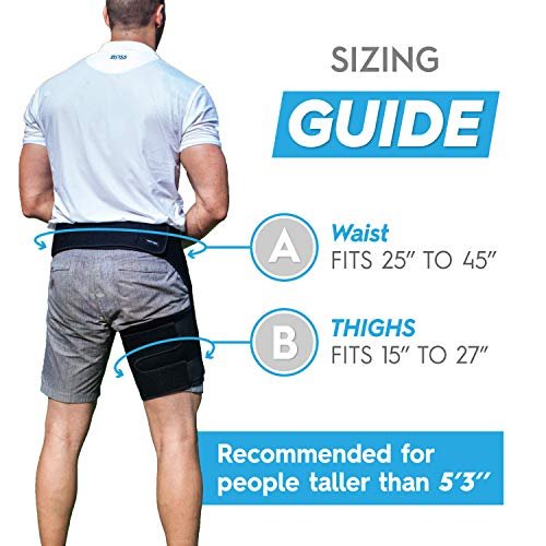 Thigh Compression Sleeves, Quad and Hamstring Support, Sports Upper Leg  Sleeves for Men and Women, Breathable, Elastic, AntiSlip