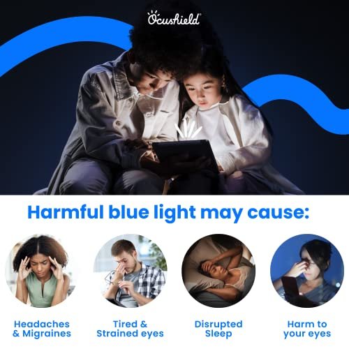Ocushield Macbook Blue Light Screen Protector