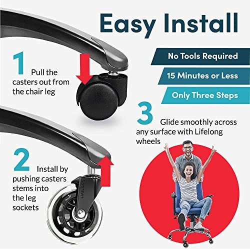 Installing casters on online chairs