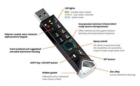 iStorage datAshur PRO2 16 GB | Secure Flash Drive | FIPS 140-2 Level 3 Certified | Password protected | Dust/Water-Resistant