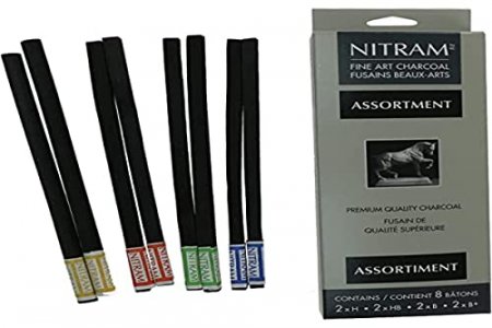 Nitram 700333 Charcoal
