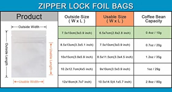100 Pcs Mylar Food Storage Bag Zipper Lock Matte Aluminum Foil Airtight Bag with Front Window Plastic Packaging Pouch for Zip Flat Heat Seal Lock Res