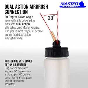 Master Airbrush S622-SET Master S62 All-Purpose Precision Dual-Action  Siphon
