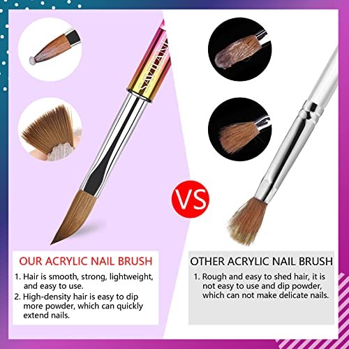 5 Best Acrylic Nail Brush for Beginners - YouTube