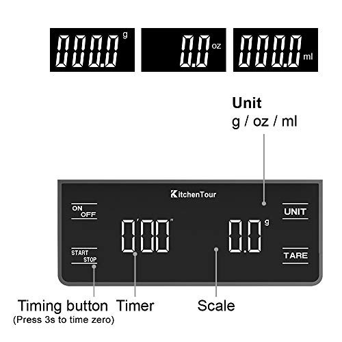 Precision Kitchen & Coffee Scale with Timer Black | Brod & Taylor