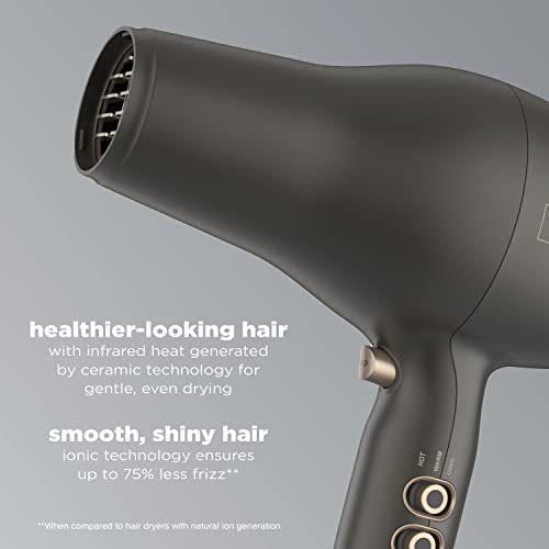 Remington PROLUXE HydraCare Hair Dryer with Diffuser, Pearl White/Gray,  1875 Watts of Drying Power
