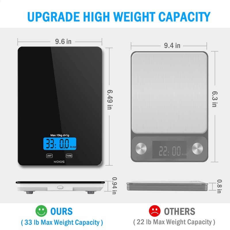 Usb Rechargeable Food Scale, Digital Kitchen White Scale Weight Grams And  Ounces For Cooking Baking, 1g/0.1oz Accurate Scale, Tempered Glass Scale