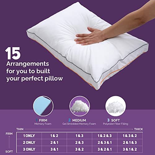 3 sales layer pillow