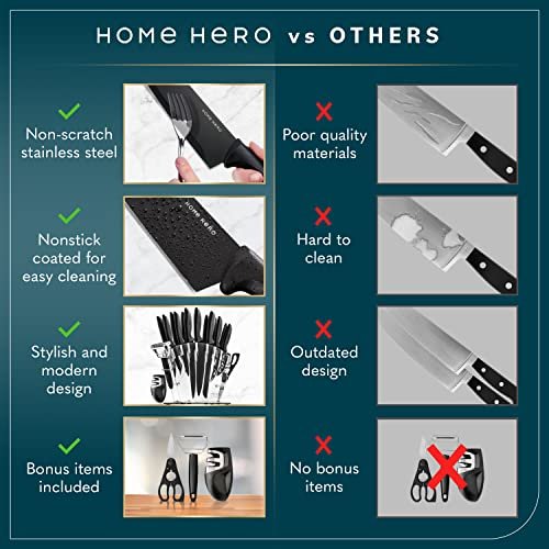 Home Hero - Kitchen Knife Set & Steak Knifes - Ultra-Sharp High Carbon  Stainless Steel 20-Pcs 