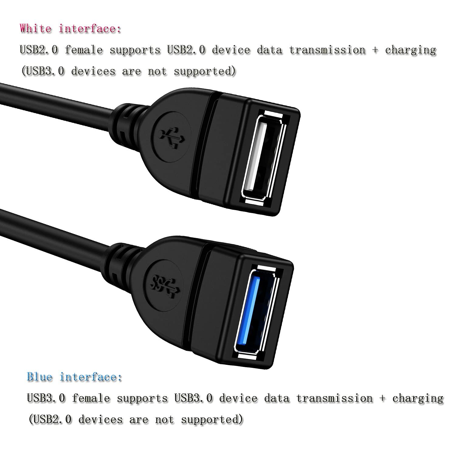 USB 3.0 Female To Dual USB Male 2.0 Y Extension Splitter Extra