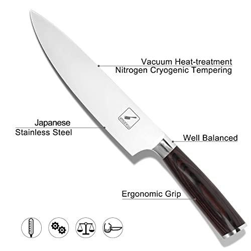 Why Paring Knives Are Important in the Kitchen - IMARKU