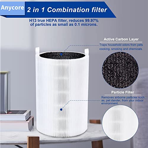 Blue pure store 411 replacement filter