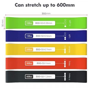 Renoj Resistance Bands for Working Out, Exercise Bands Workout, 3 Booty  Bands 