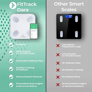 FitTrack Dara Smart BMI Digital Scale - Measure Weight and Body Fat - Most  Accurate Bluetooth Glass Bathroom Scale (Black)