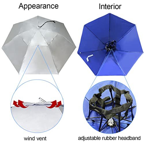 NEW-Vi Fishing Umbrella Hat Folding Sun Rain Cap Adjustable