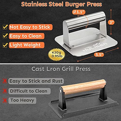 Stainless Steel Burger Press, 5.5 Inch round Burger Smasher, Smashed  Hamburger