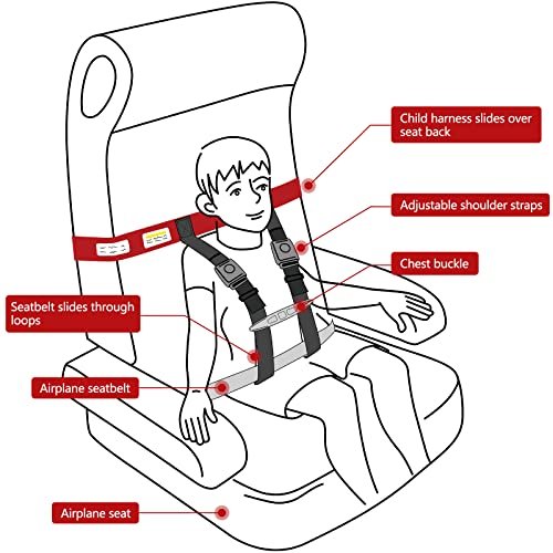 Child travel 2024 safety harness