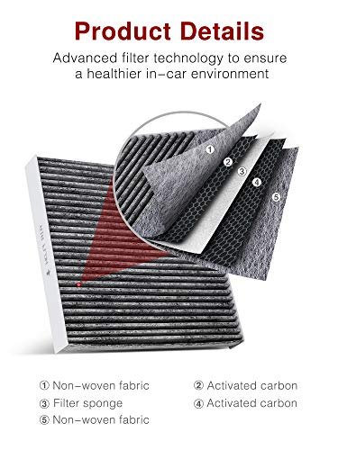 Puroma Cabin Air Filter with Activated Carbon, Replacement for CP285,  CF10285, Toyota, Lexus, Scion (2 pcs) - Imported Products from USA - iBhejo