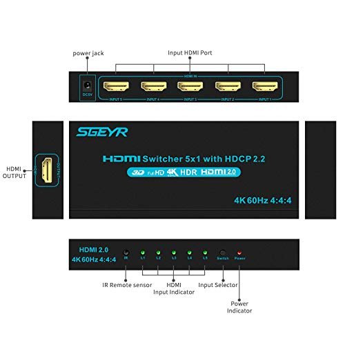 Switch discount hdmi hdr