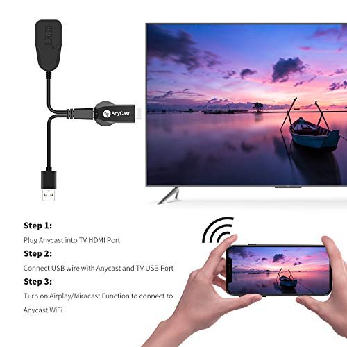 TV Stick Anycast 1080P 3 Mirroring For DLNA Miracast TV Dongle WiFi Display  Receiver HDMI-Compatible Adapter For IOS Android
