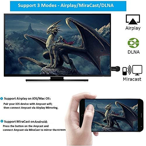 Anycast Plus Hdmi Wireless Display Receiver, Smartsee Airplay Miracast  Adapter Dlna Streaming Stick Cast Ios Mac Android Phone Screen To Hd Tv  Thanks - Imported Products from USA - iBhejo