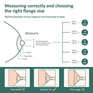 Momcozy Pump Accessory S9 S12 (Choose Your Size) 17 19 21 24 27mm