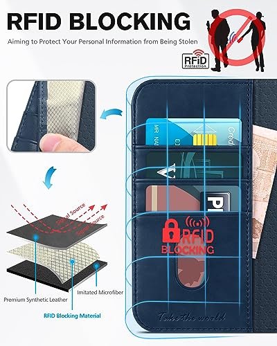 Leather iPhone 15 Pro Max Case - Folio Wallet