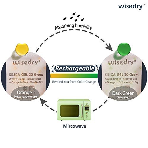 Wisedry 20 Gram [12 Packs] Rechargeable Silica Gel Packets