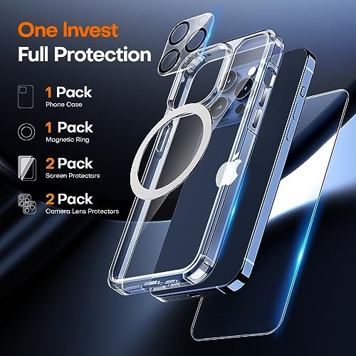 Tauri For Iphone 15 Pro Max Case 5 In 1 1X Clear Case Not