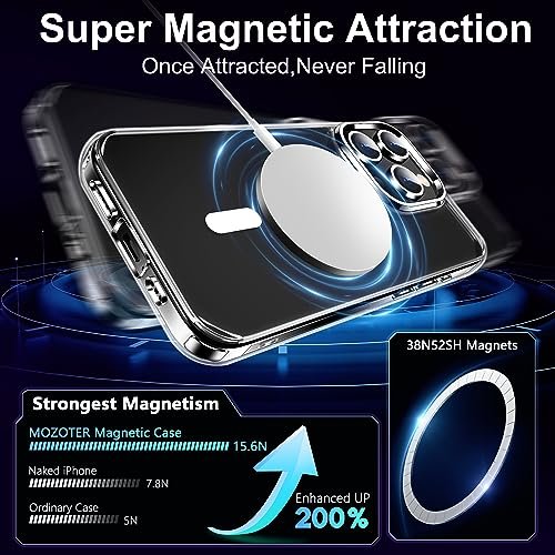 Mozoter Magnetic For Iphone 15 Pro Max Case Clear Compatible