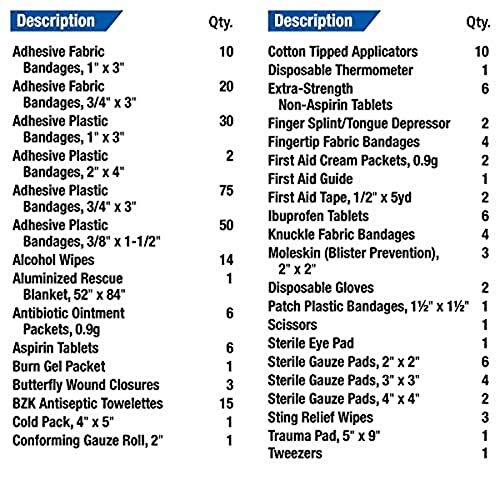  First Aid Only 442 All-Purpose Emergency First Aid Kit